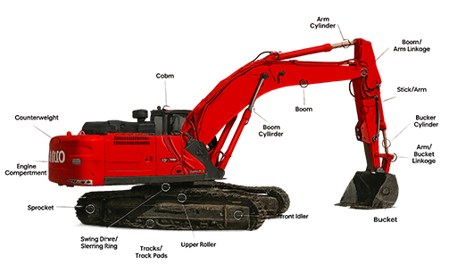 Earthmoving Stamped Components