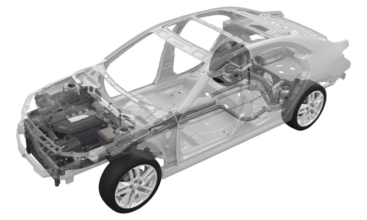 Automotive Components